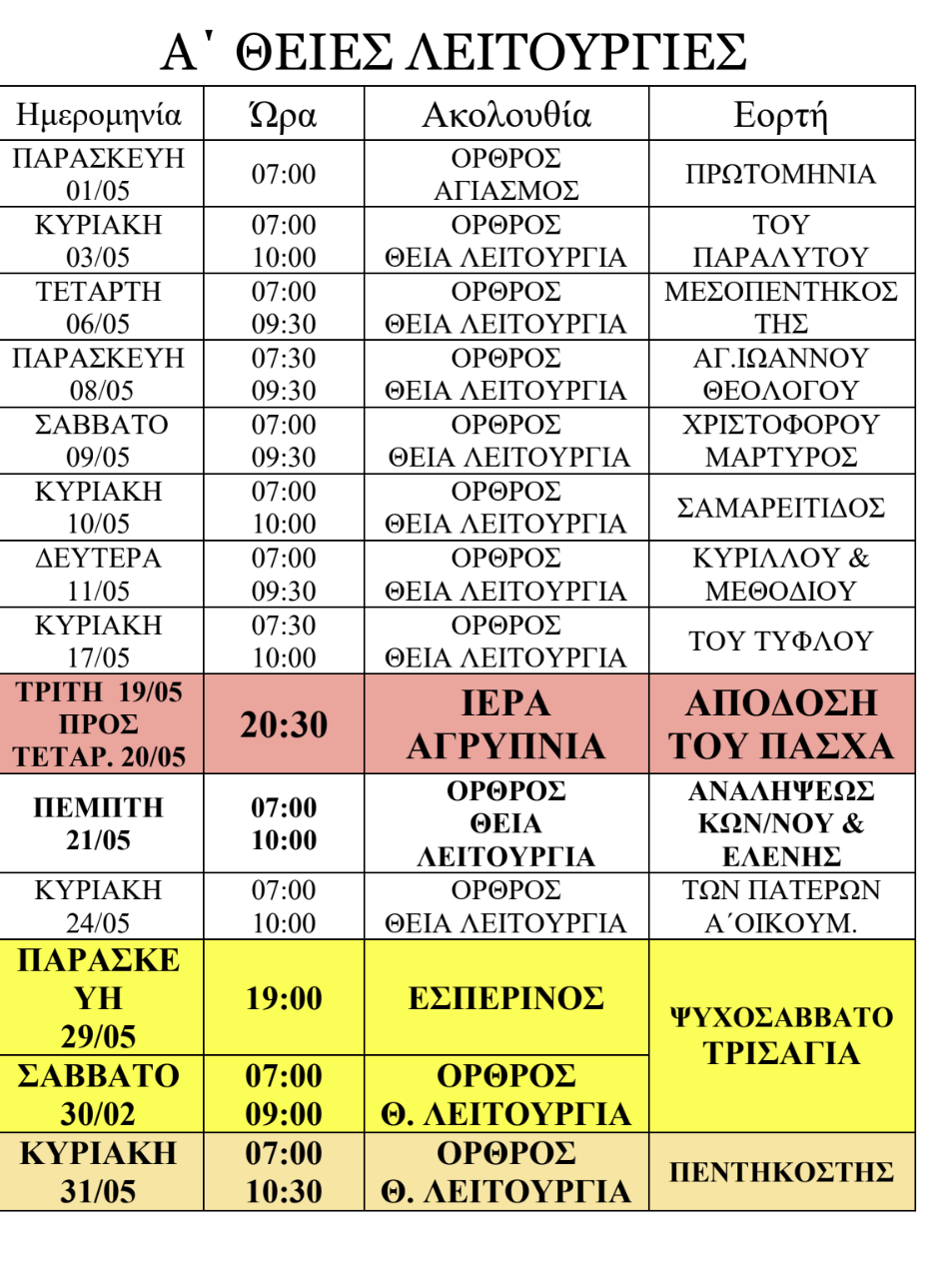 Στιγμιότυπο οθόνης 2026 05 04 194150